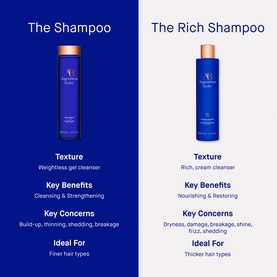 The Shampoo