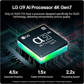 65 Inch C4 4K OLED Smart TV