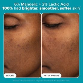 The Exfoliation Icons Kit