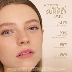 Self Tan Face Drops