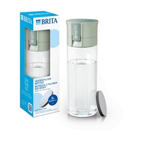 Water Filter Bottle