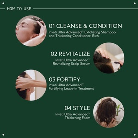 Invati Ultra Advanced&trade; Thickening Conditioner Rich