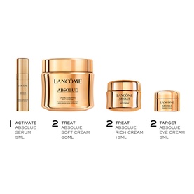 Absolue Skincare Routine Gift Set