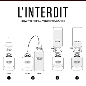L'Interdit Eau de Parfum