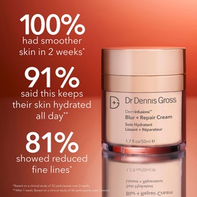 DermInfusions Blur and Repair Cream