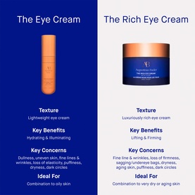The Rich Eye Cream