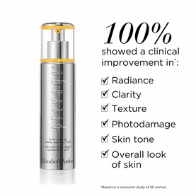 Prevage&reg; Turn Back Time Set