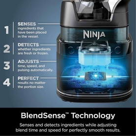 Detect Duo Power Blender Pro + Single Serve