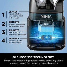 Detect Power Blending Pro with Blendsense Technology