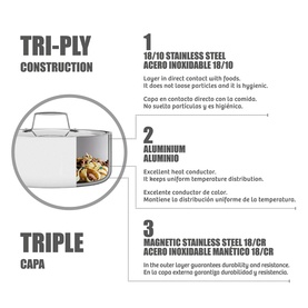 3-Ply Stainless Steel Square Casserole 26cm