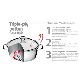 Three-Piece Stainless Steel Cookware Set