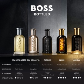 Absolu Parfum Intense for Men