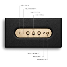 Stanmore III Bluetooth Speaker Black