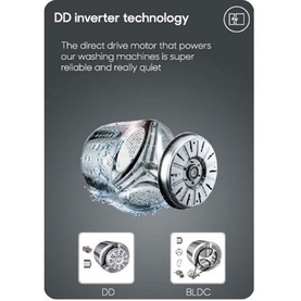 8-5kg 1400 RPM Washer Dryer&nbsp;