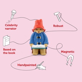 More About Paddington Audio Figurine