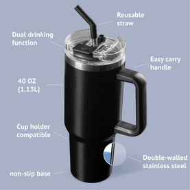 Double Wall Vacuum Mug with Side Handle 40oz