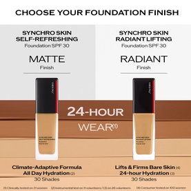 Synchro Skin Radiant Lifting Foundation