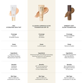 Illusion Luminous Glow Foundation SPF 30