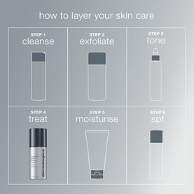 Multivitamin Power Recovery Cream