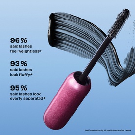 Badgal Bounce Volumising Mascara Mini