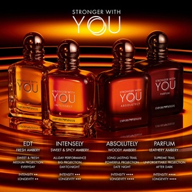 Stronger With You Parfum