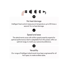 Supersonic R Hair Dryer Straight and Wavy Ceramic Pink