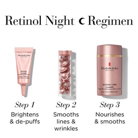 Ceramide Retinol + HPR Cream Spring Set