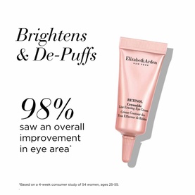 Ceramide Retinol + HPR Capsules Spring Set