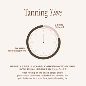 2 HR Express Face Tanning Serum