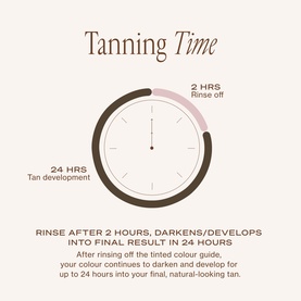 2 HR Express Face Tanning Serum
