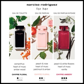 Narciso Rodriguez For Her Eau de Parfum Intense 50ml shown alongside Eau de Toilette and Eau de Parfum in a fragrance trio flat lay