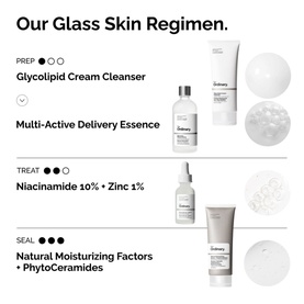 Multi-Active Delivery Essence