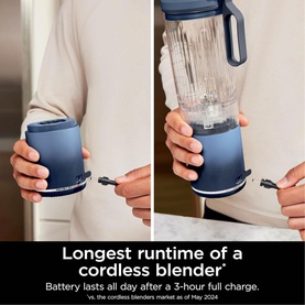 Blast Max Portable Blender Navy