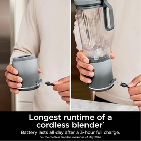 Blast Max Portable Blender Silver