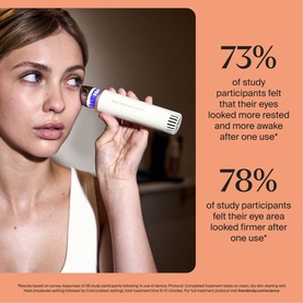 TheraFace Depuffing Wand White