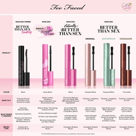 Ribbon Wrapped Lash Mascara