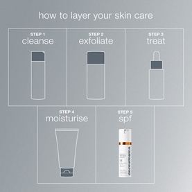 Biolumin-C Heat Aging Protector SPF 50