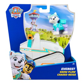 Everest&rsquo;s Snow Plow