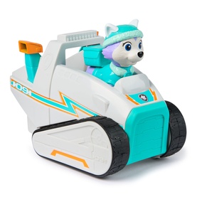 Everest&rsquo;s Snow Plow