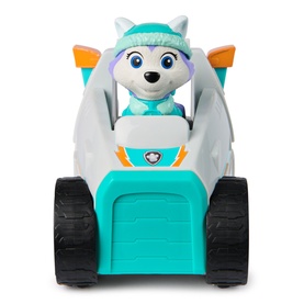 Everest&rsquo;s Snow Plow