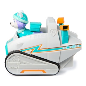 Everest&rsquo;s Snow Plow