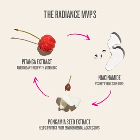 Rio Radiance SPF 50 Body Spray