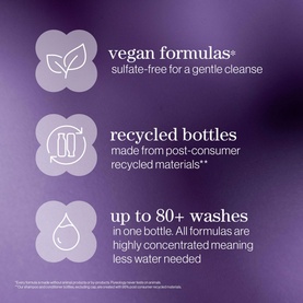 Hydrate Discovery Set for Dry Hair