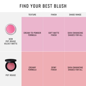 Pot Rouge Velvet Matte