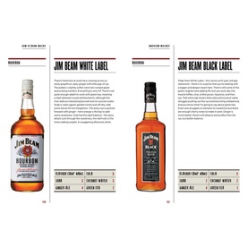 Whisky - The Manual