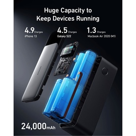 24K 140 Watt Output Gan Prime Power Bank