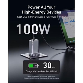 100 Watt Gan Prime Wall Charger