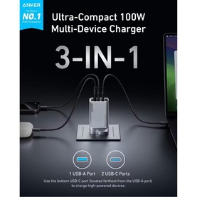100 Watt Gan Prime Wall Charger
