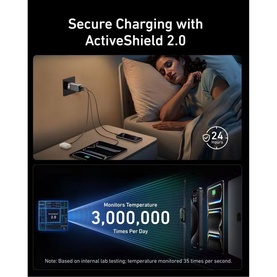 100 Watt Gan Prime Wall Charger