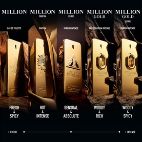 Million Gold Elixir Eau de Parfum Intense